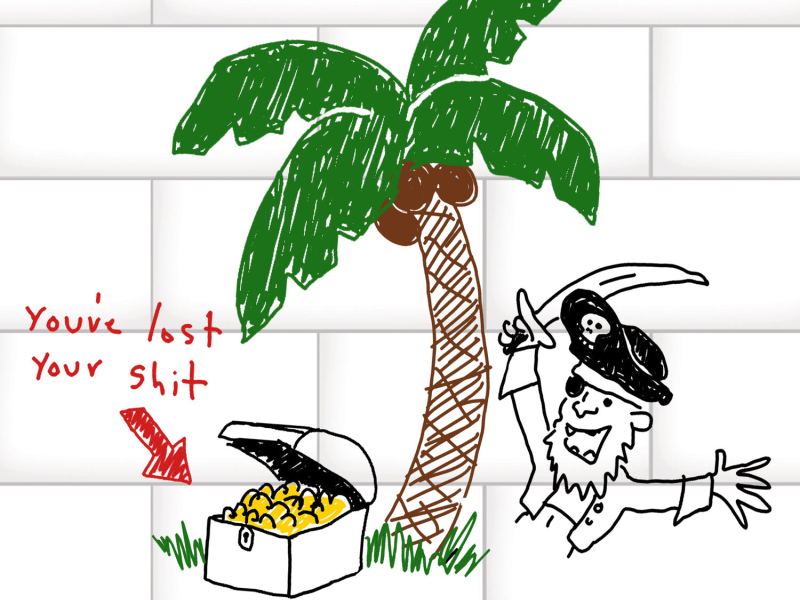 You’ve Lost Your Shit (EP)