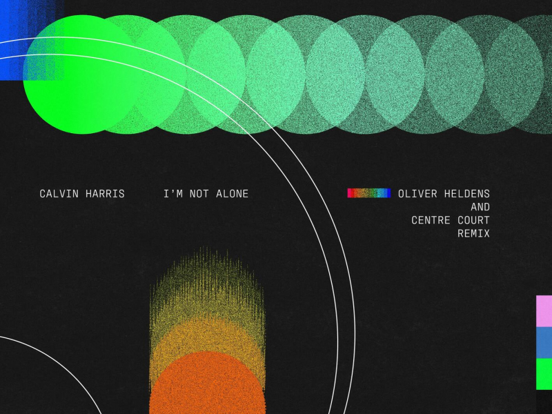 I'm Not Alone (Oliver Heldens & Centre Court Remix) (Single)