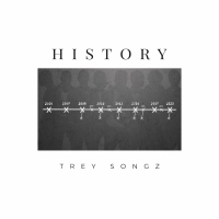 History (Single)