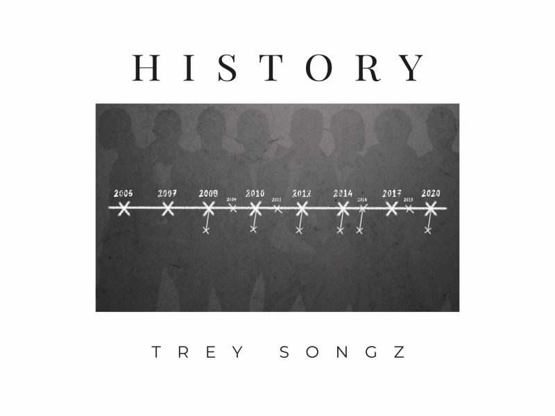 History (Single)