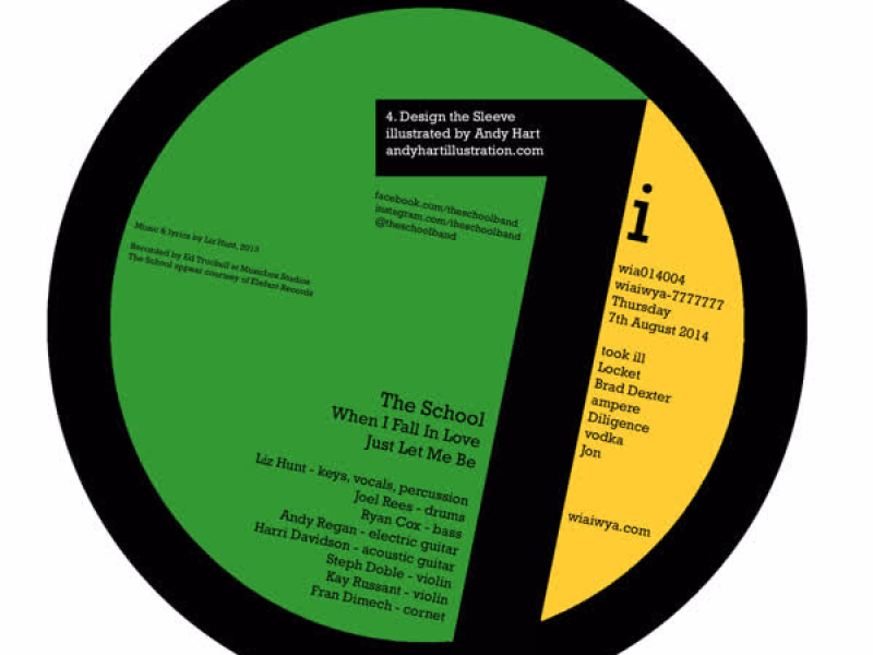 When I Fall In Love (EP)