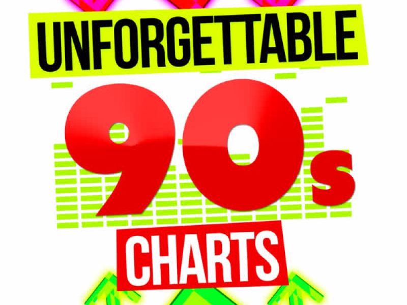 Unforgettable 90's Charts