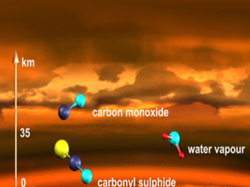 Clouds on Venus (Single)