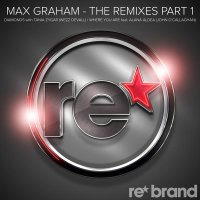 The Remixes - Part 1 (Single)