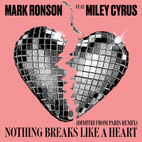 Nothing Breaks Like a Heart (Dimitri from Paris Remix) (Single)