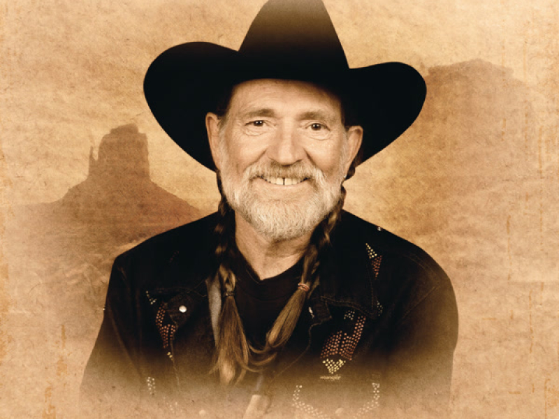 Is There Something on Your Mind