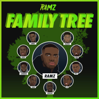 Family Tree (Single)