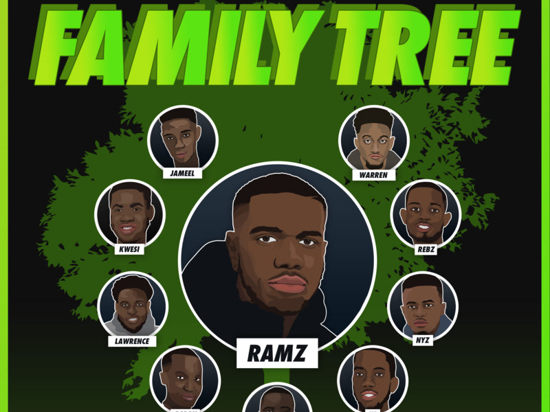 Family Tree (Single)