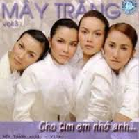 Cho Tim Em Nhớ Anh