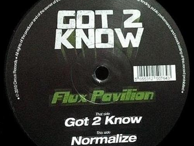 Got 2 Know l Normalize