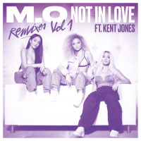 Not In Love (Remixes, Vol. 1) (Single)