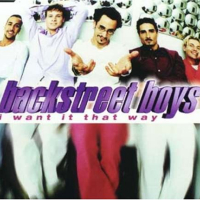 I Want It That Way (CDS)