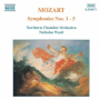 Symphony No. 4 In D Major, K. 19: III. Presto