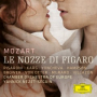 Mozart: Le nozze di Figaro, K.492 - Sinfonia