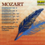 Mozart: Symphony No. 8 in D Major, K. 48: I. Allegro