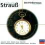 J. Strauss II: Die Fledermaus / Act 1: 