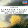 Nielsen: Symphony No. 4, Op. 29 