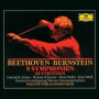 Beethoven: Symphony No. 7 in A Major, Op. 92 - IV. Allegro con brio (Live)
