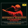 Beethoven: Symphony No. 5 in C Minor, Op. 67 - III. Allegro (Live)