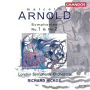 Symphony No. 1, Op. 22: II. Andantino