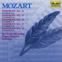 Mozart: Symphony No. 14 in A Major, K. 114: I. Allegro moderato