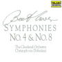 Beethoven: Symphony No. 4 in B-Flat Major, Op. 60: II. Adagio
