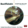 Beethoven: Symphony No. 5 in C minor, Op. 67 - 4. Allegro