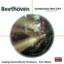 Beethoven: Symphony No. 6 in F, Op. 68 -