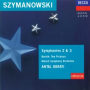 Szymanowski: Symphony No. 2, Op. 19 - 2. Tema, variazoni, fuga