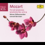 Mozart: Symphony No. 25 in G Minor, K. 183 - IV. Allegro