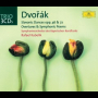 Dvořák: Slavonic Dances, Op. 46, B. 83: No. 8 in G Minor. Furiant. Presto