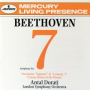 Beethoven: Symphony No. 7 in A, Op. 92 - 3. Presto - Assai meno presto