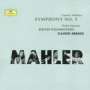 Mahler: Symphony No. 3: Ia. Kräftig. Entschieden (Live)
