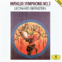 Mahler: Symphony No. 3 In D Minor / Part 2 - 2. - A tempo. (Wie im Anfang) (Live)