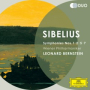Sibelius: Symphony No. 7 In C, Op. 105 - Adagio - (Live)