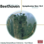 Beethoven: Symphony No. 1 in C, Op. 21 - 3. Menuetto (Allegro molto e vivace)