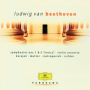 Beethoven: Symphony No. 3 in E-Flat Major, Op. 55 - 