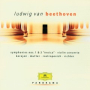 Beethoven: Cello Sonata No. 3 in A Major, Op. 69 - II. Scherzo. Allegro molto