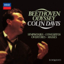 Beethoven: Symphony No. 4 in B-Flat Major, Op. 60 - 4. Allegro ma non troppo