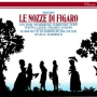 Mozart: Le nozze di Figaro, K.492 / Act 3 - 