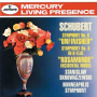 Schubert: Symphony No. 5 in B Flat Major, D.485 - II. Andante con moto