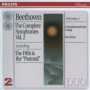 Beethoven: Symphony No. 6 in F, Op. 68 -