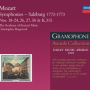 Mozart: Symphony No.20 in D Major, K.133 - 1. Allegro