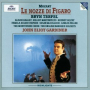 Mozart: Le nozze di Figaro, K.492 / Act 2 - 